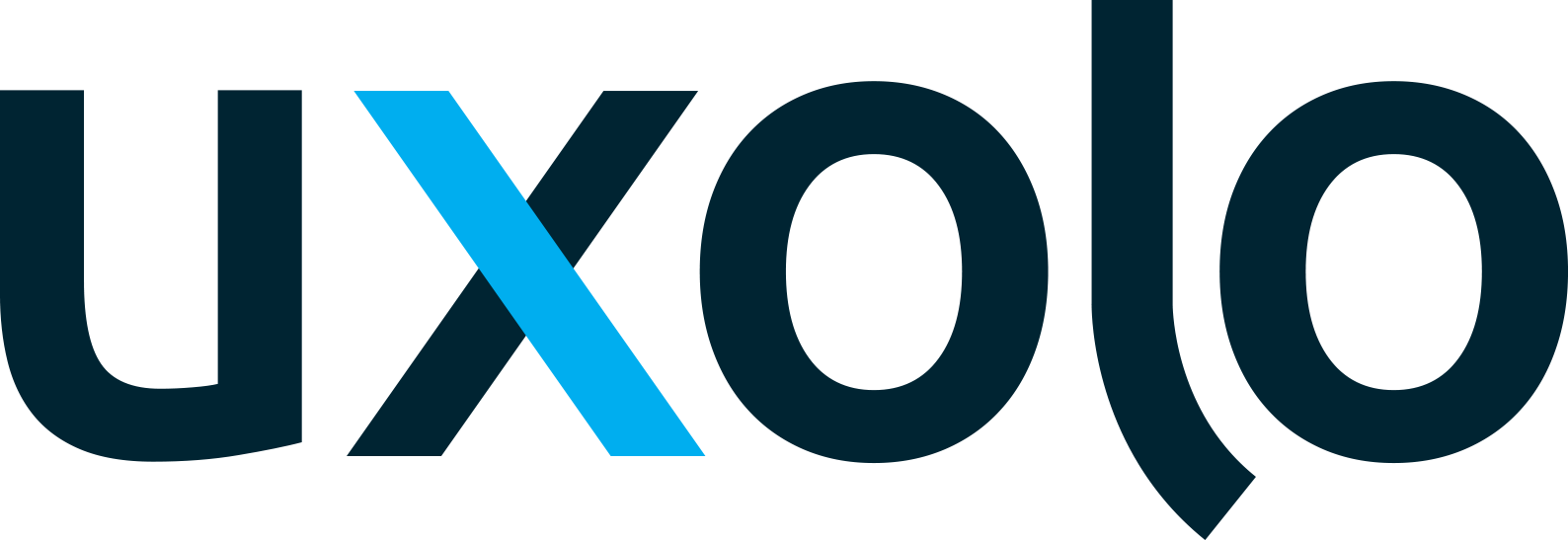 UXOLO